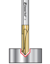 Solid Carbide "Zero-Point" Engraving Router Bits for V Grooving